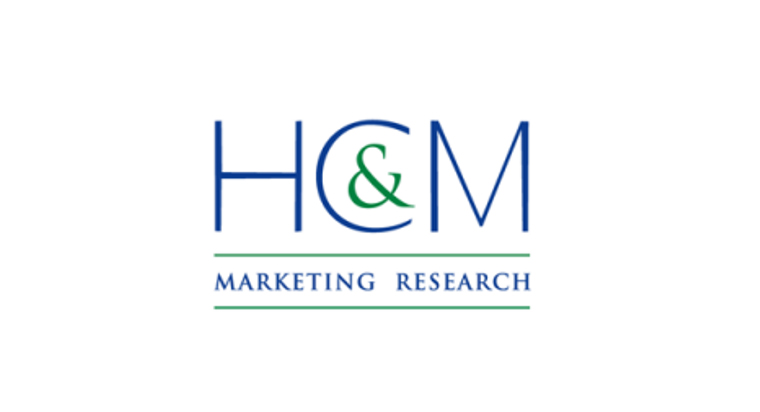 HC&M Marketing Research